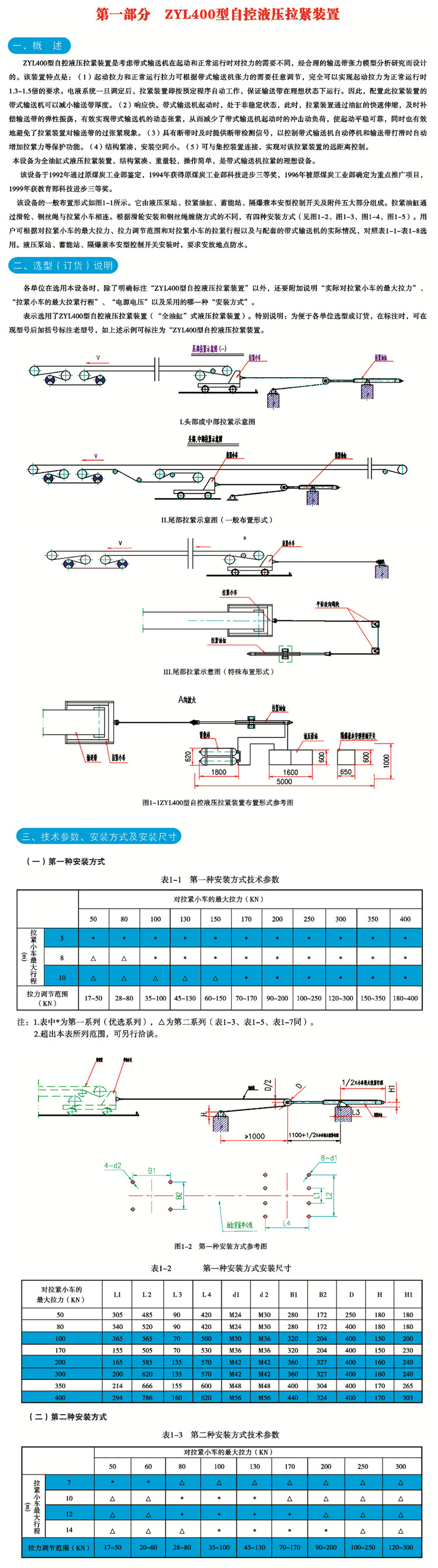 液壓拉緊