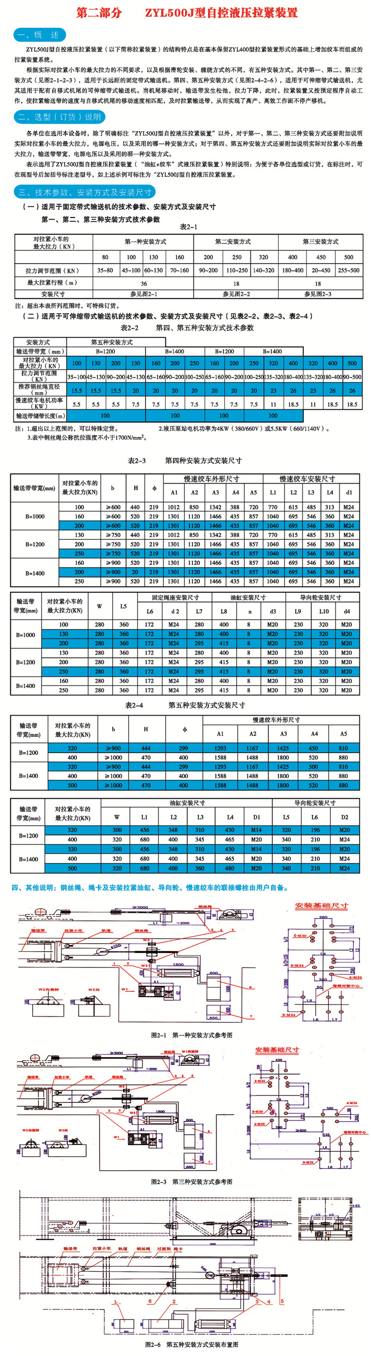 液壓拉緊